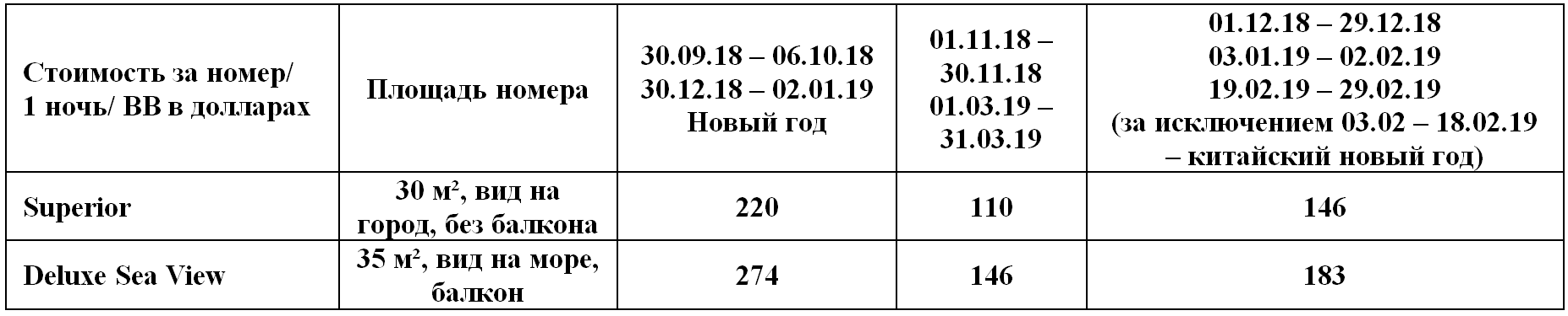 Хайнань2.png